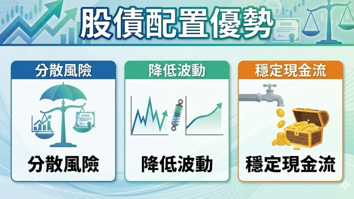 股債配置,專家建議資產沒10億免談。(圖/TVBS)