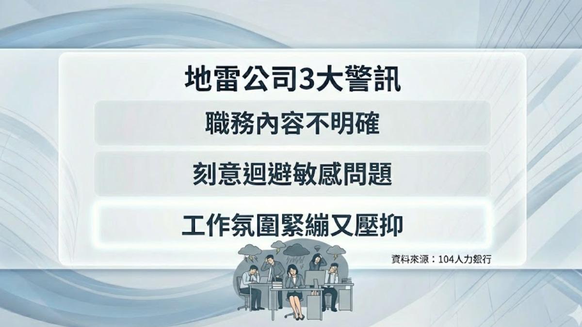 面試是雙向,急找工作恐踩雷。(圖/TVBS)