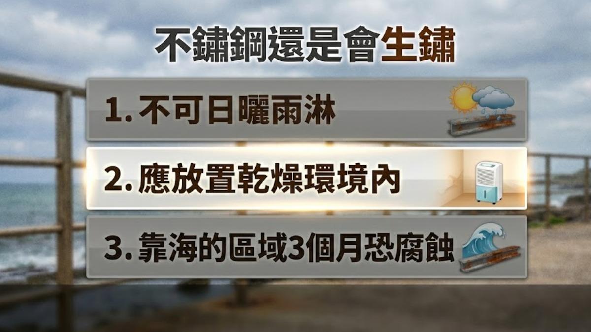 不鏽鋼也會鏽，醫揭汰換週期消費者必知。（圖／TVBS）