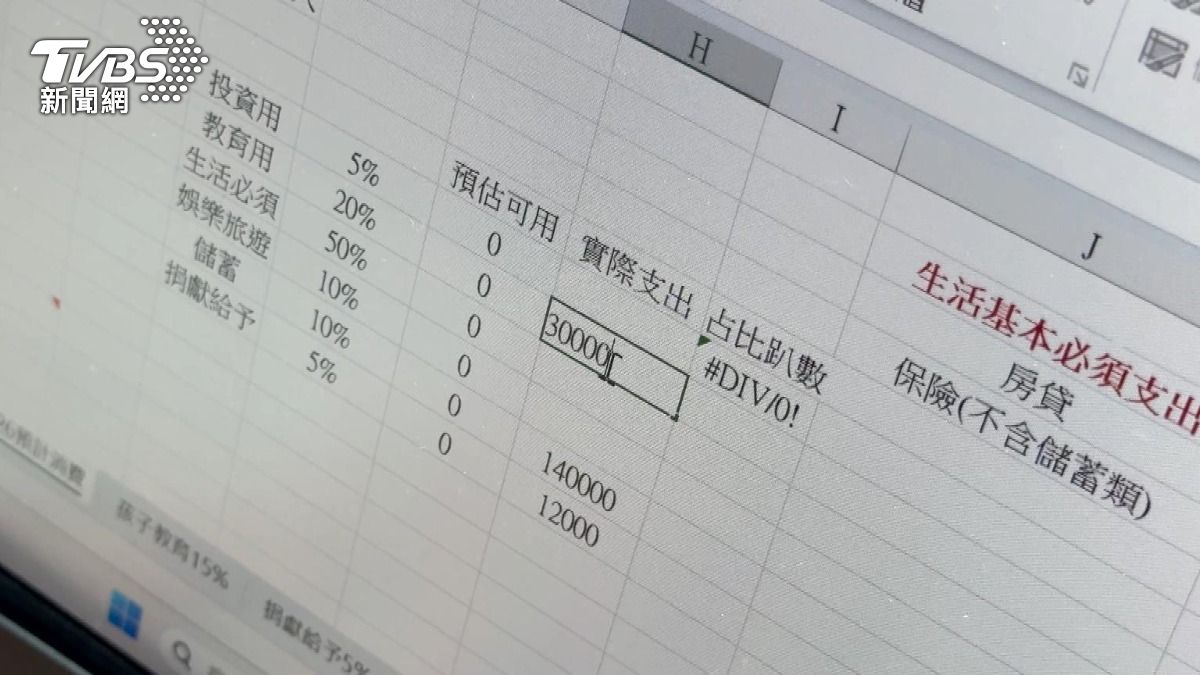 月領4萬退休金，台大教授揭退休金準備黃金數字。（圖／TVBS）