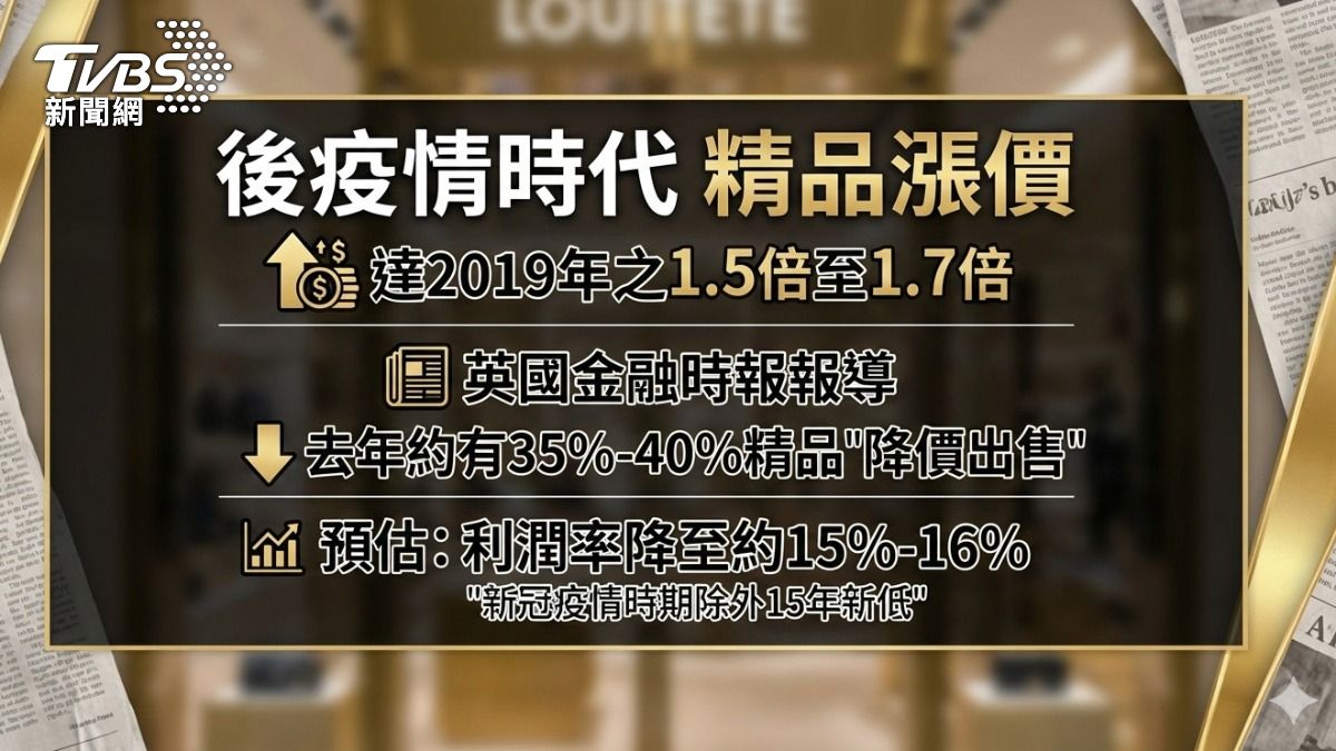 後疫情時代精品漲價。(圖/TVBS)