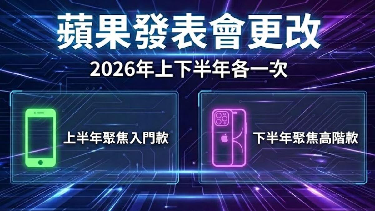 蘋果新策略,供應鏈淡旺季將消失。(圖/TVBS)