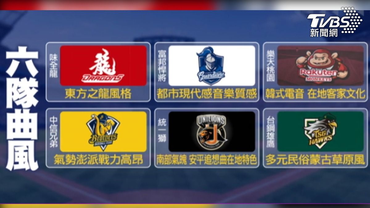 六隊曲風各有不同(圖/TVBS)