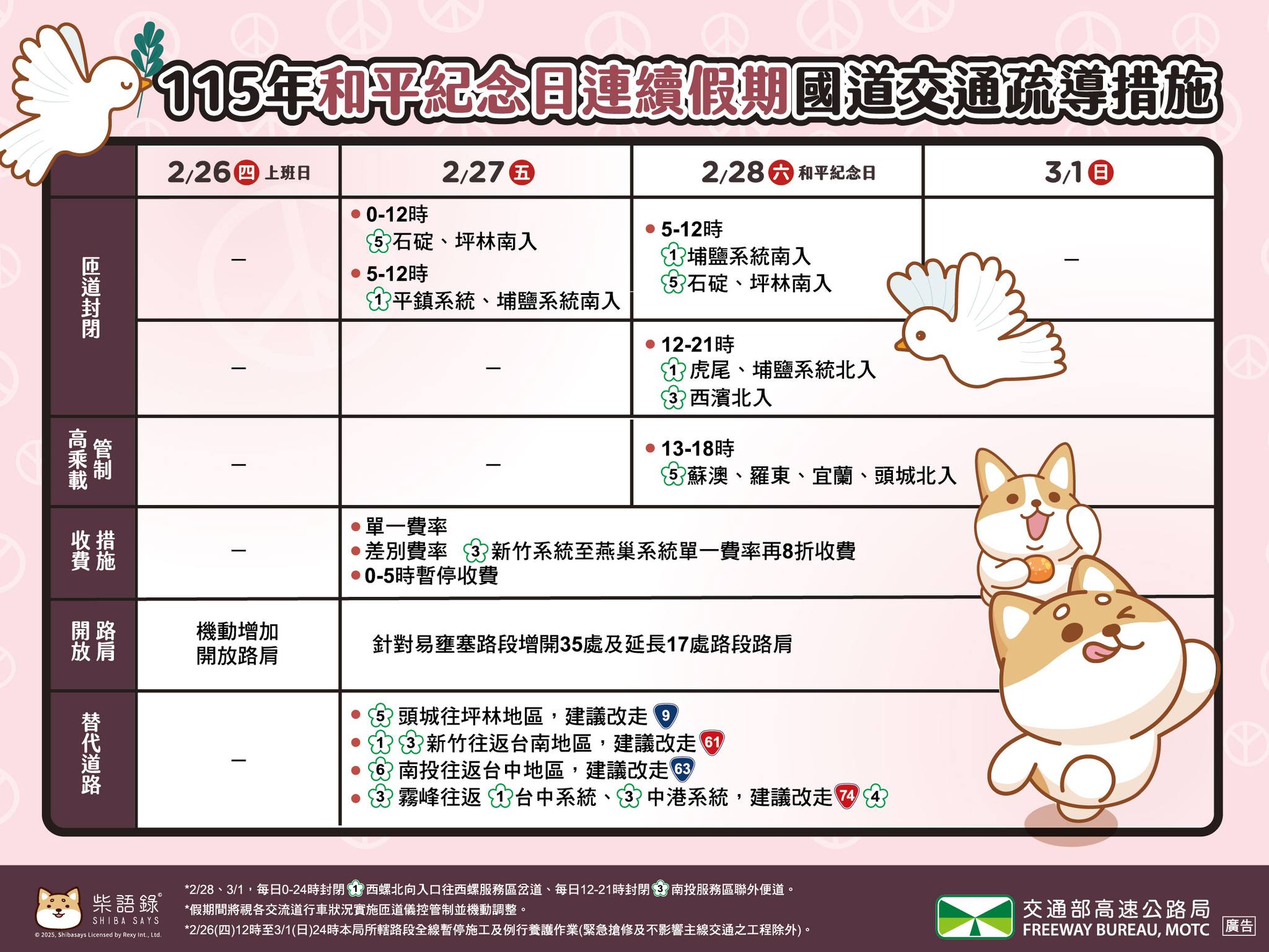 228高乘載-228高乘載2026-228連假高乘載-高乘載管制時間查詢-高乘載管制查詢-高乘載管制時間表-1968高乘載-高乘載人數-高乘載時間