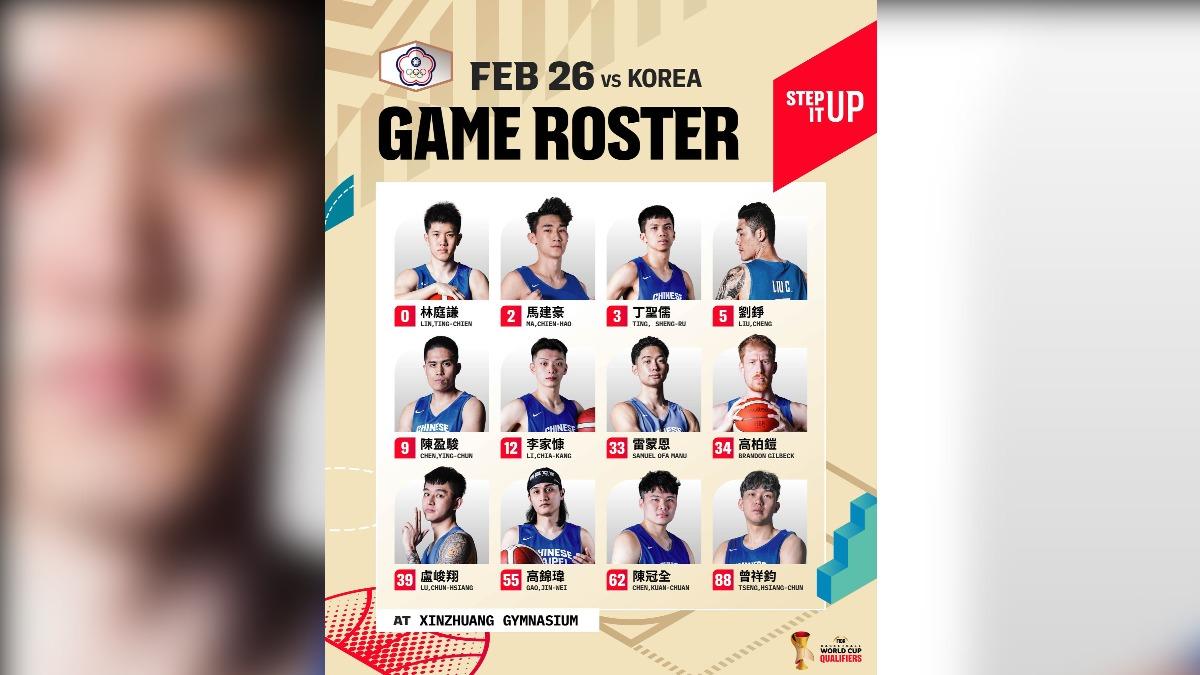 世界盃男籃／中華隊亞洲資格賽迎戰南韓　12人名單出爐