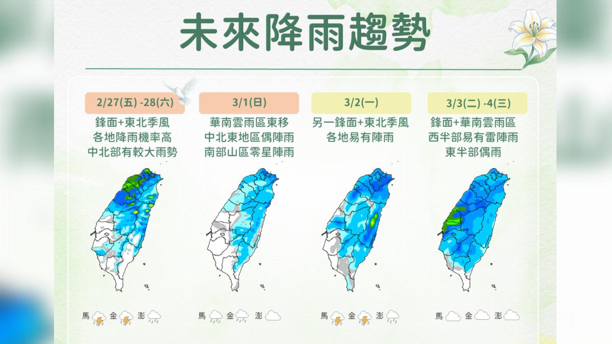 未來降雨趨勢。(圖/中央氣象署)