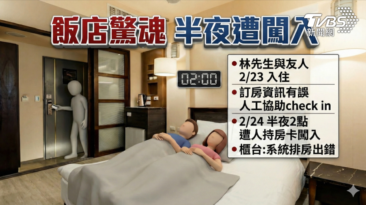 林先生入住旅館後在半夜2點突然聽到開門聲,林先生被嚇壞了,當時房門已經是從內部反鎖的狀態,還是被打開了,住宿安全亮紅燈(圖/TVBS)