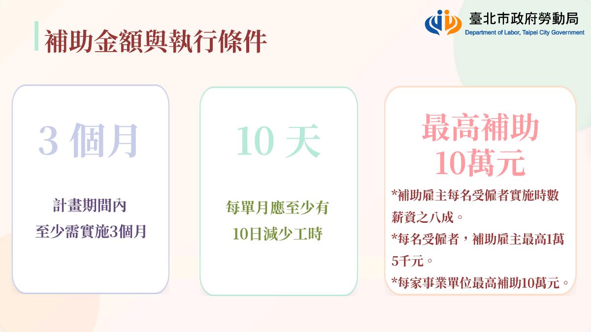 台北市育兒工時最高補助10萬元。(圖/台北市勞動局提供)