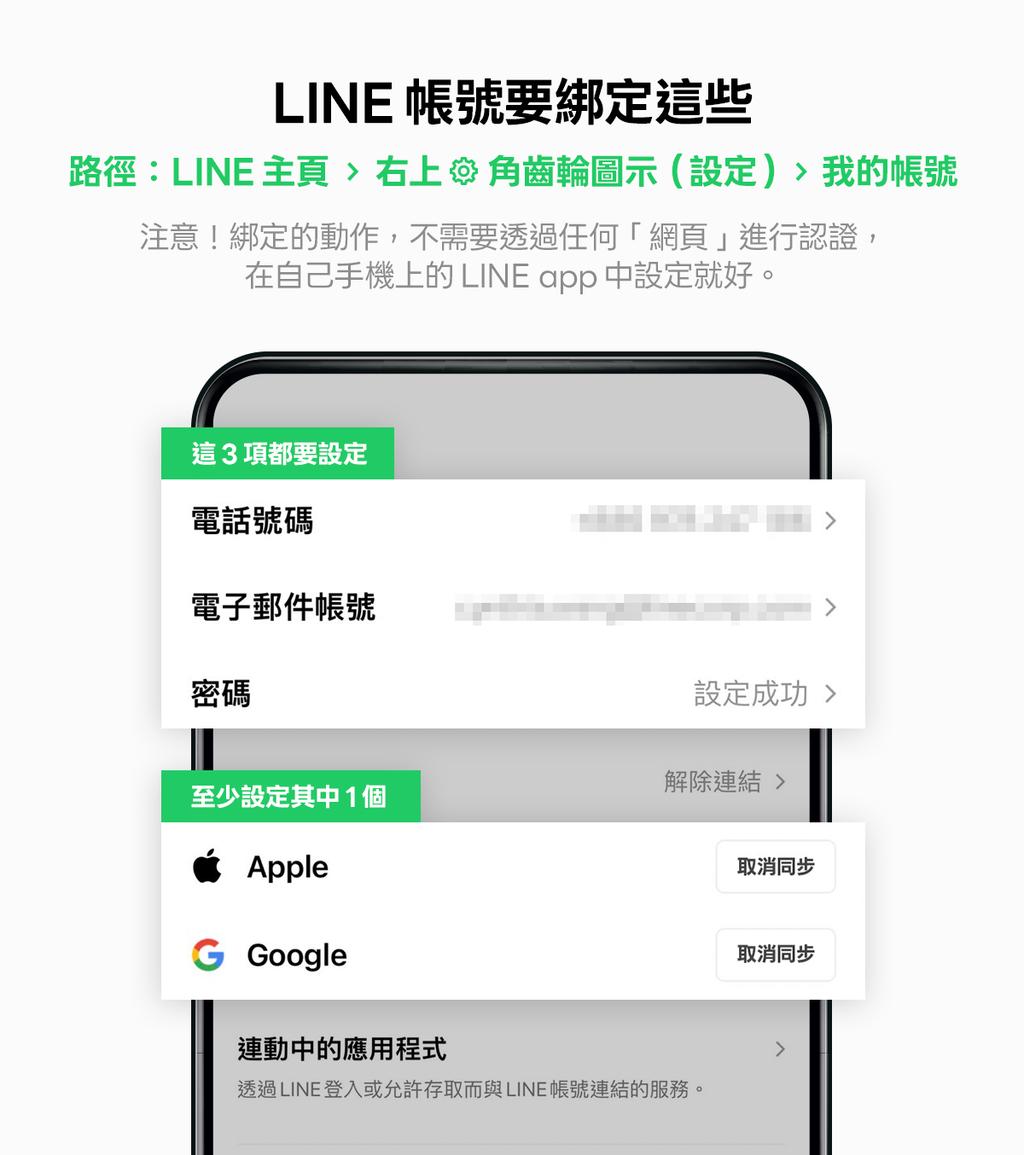 綁定帳號在App內完成即可,不會透過網頁認證。(圖/LINE官方BLOG)