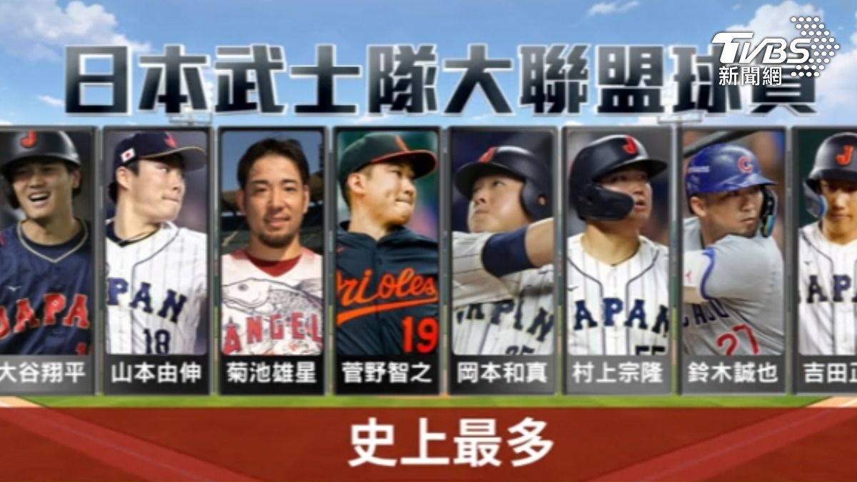 日本武士隊備戰經典賽(圖/TVBS)