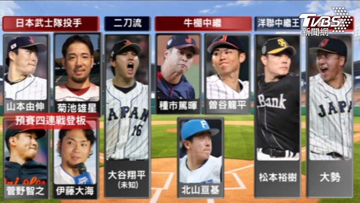 日本武士隊備戰經典賽(圖/TVBS)