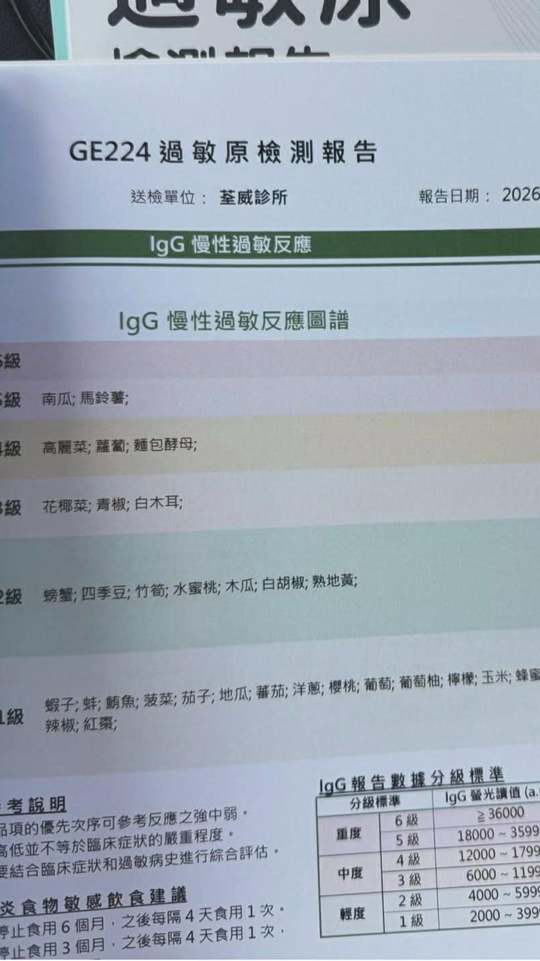 許允樂對海帶、茼蒿、青蔥有急性過敏。(圖/翻攝自許允樂IG)