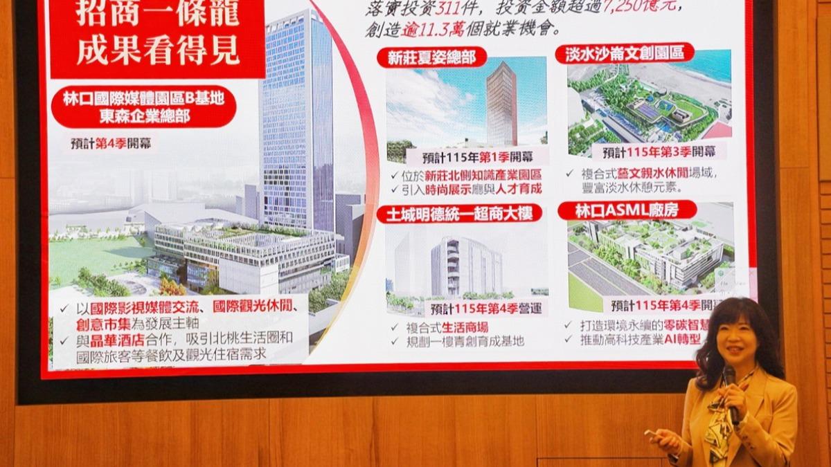 淨零轉型拚競爭力 新北碳健檢化解企業碳焦慮