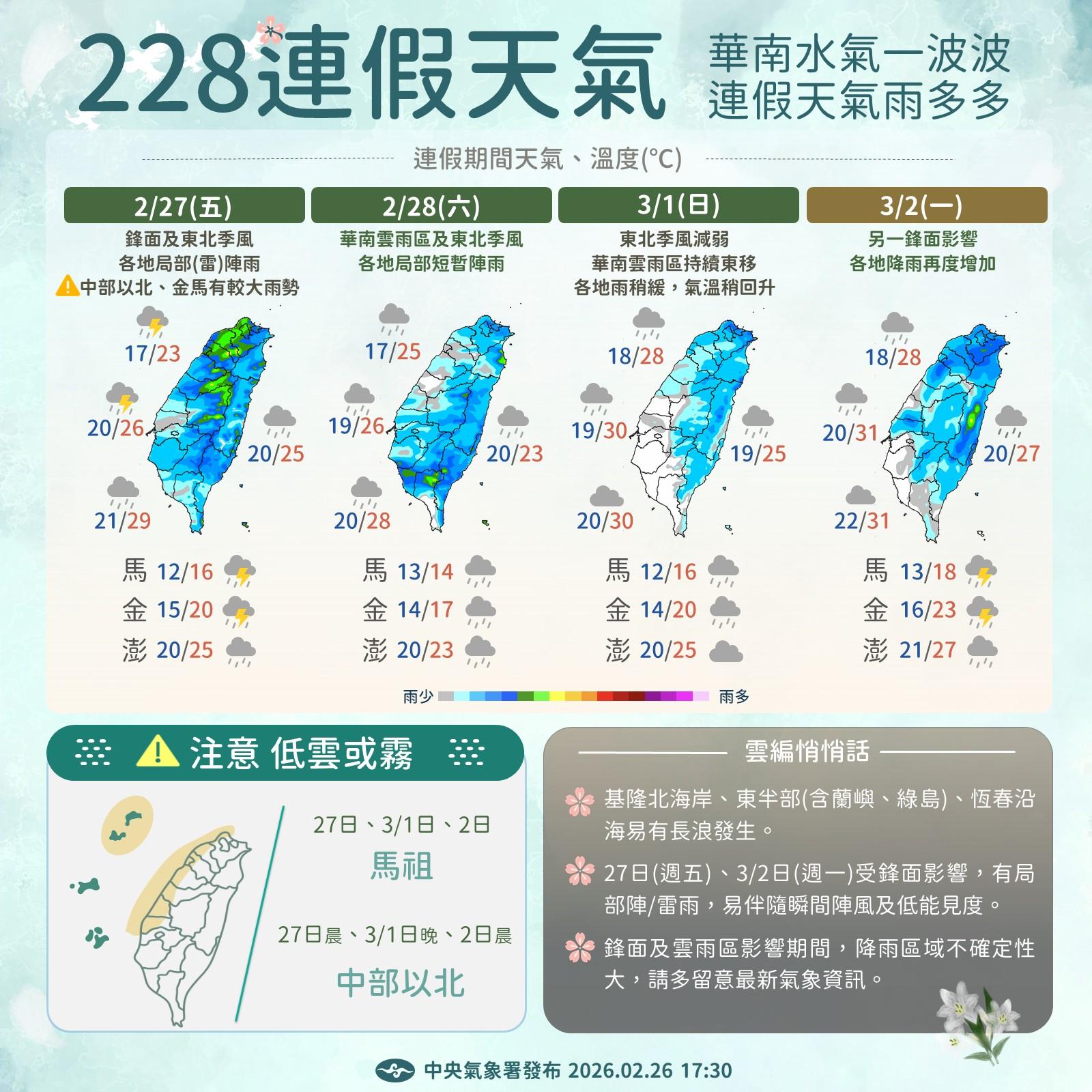 228連假-228連假天氣-連假天氣-週末天氣
