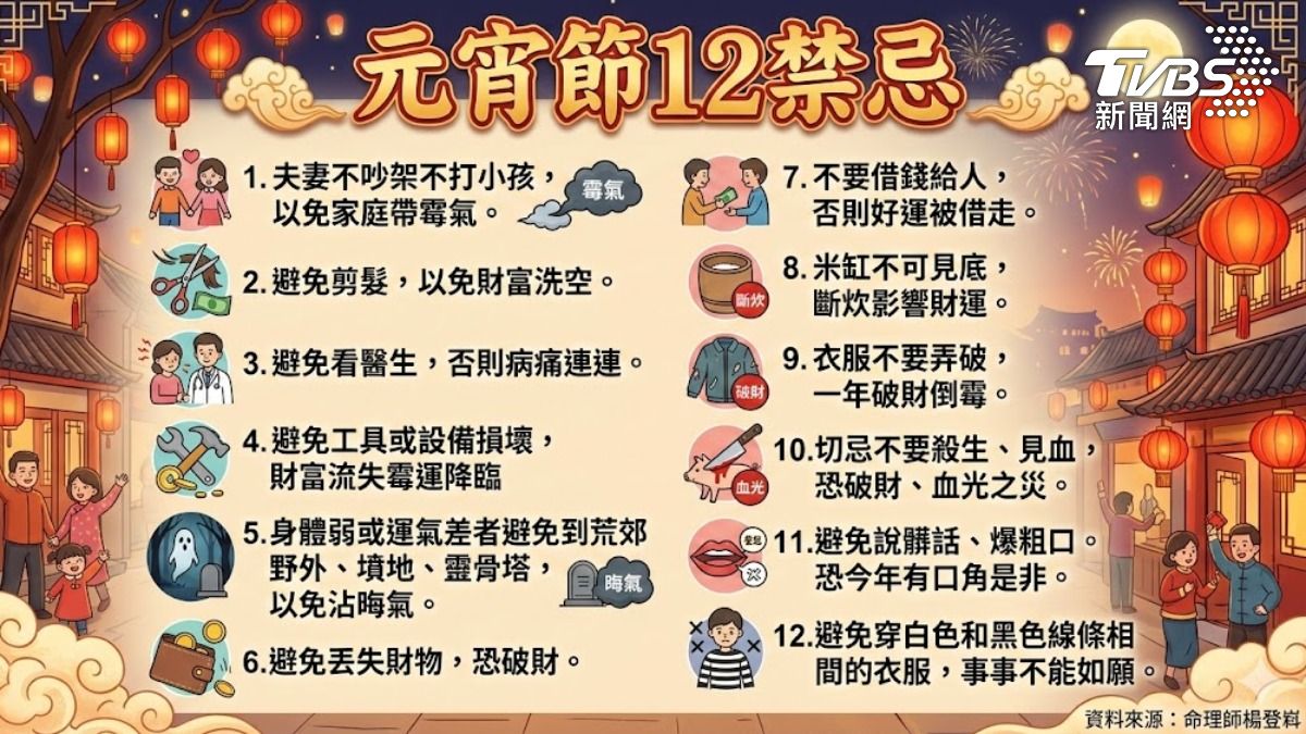 民俗專家楊登嵙分享元宵節12大禁忌。(圖/AI生成)
