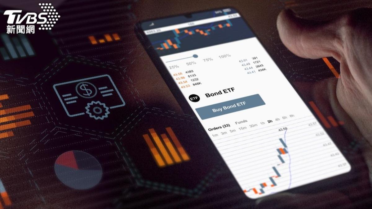 年化殖利率5.7%！00966B預估配息0.068元　想領息最晚這天買