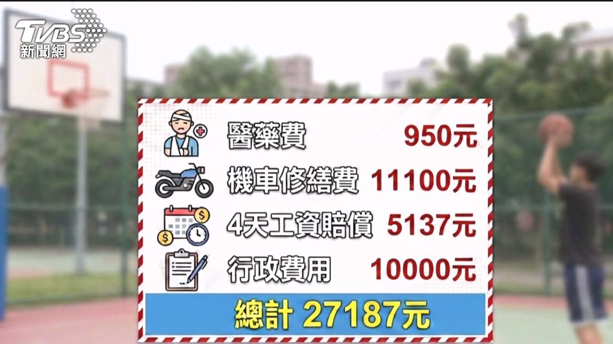 葉姓民眾先行賠償傷者後,認為球場與馬路距離過近且缺乏防護措施,才憤而提起國賠訴訟。(圖/TVBS)