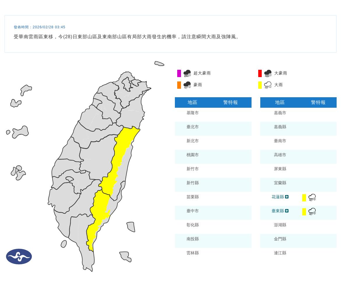今天天氣-明天天氣-天氣-天氣預報-天氣降雨-天氣台灣-天氣台北-全台一周天氣