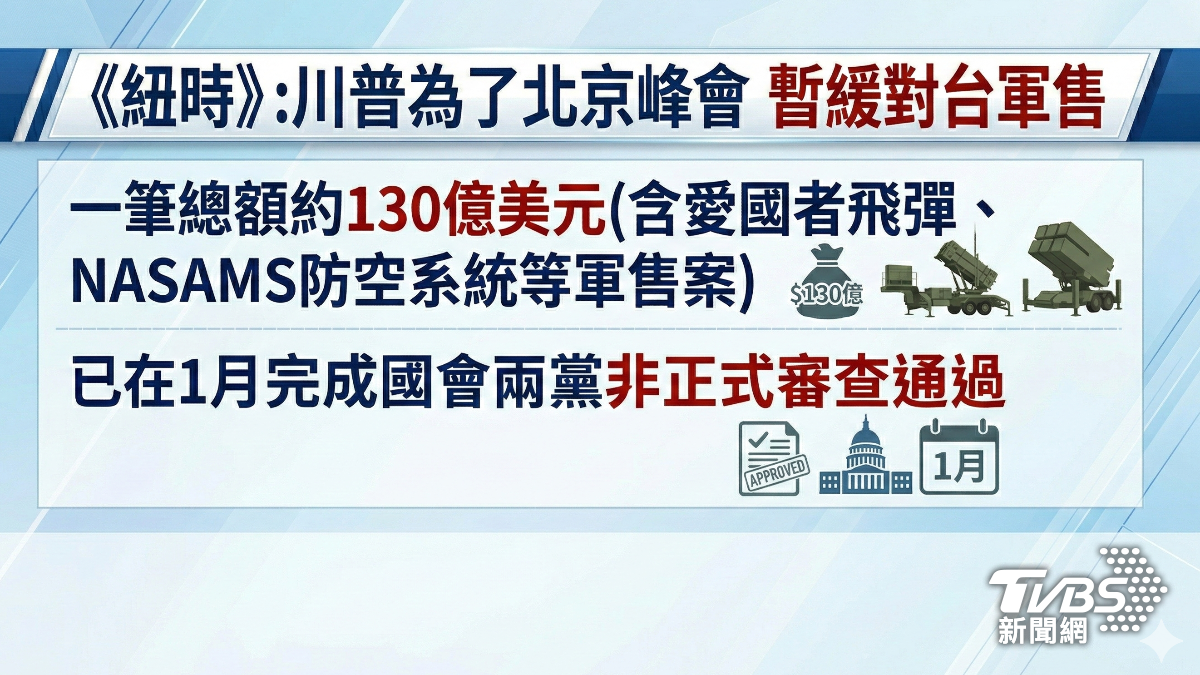 受影響軍售包含NASAMS防空系統與愛國者飛彈,皆為構成「台灣之盾」的關鍵。(圖/TVBS)