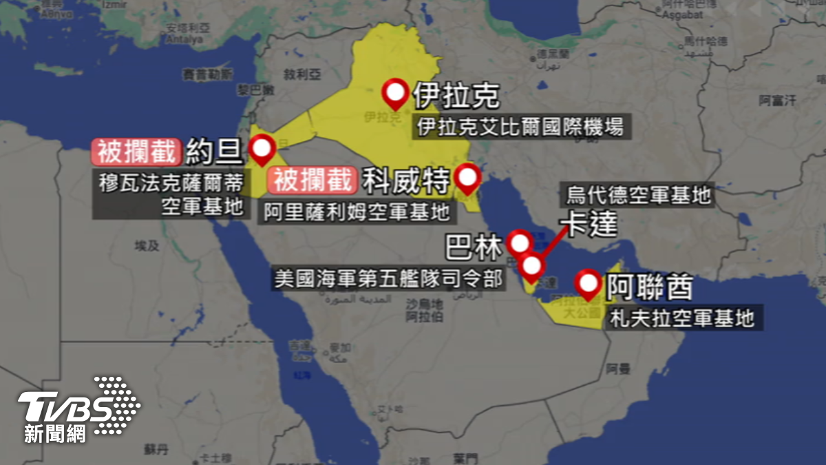 伊朗反擊鎖定美軍駐中東六國基地，包括卡達、科威特、阿聯酋等地。（圖／TVBS）