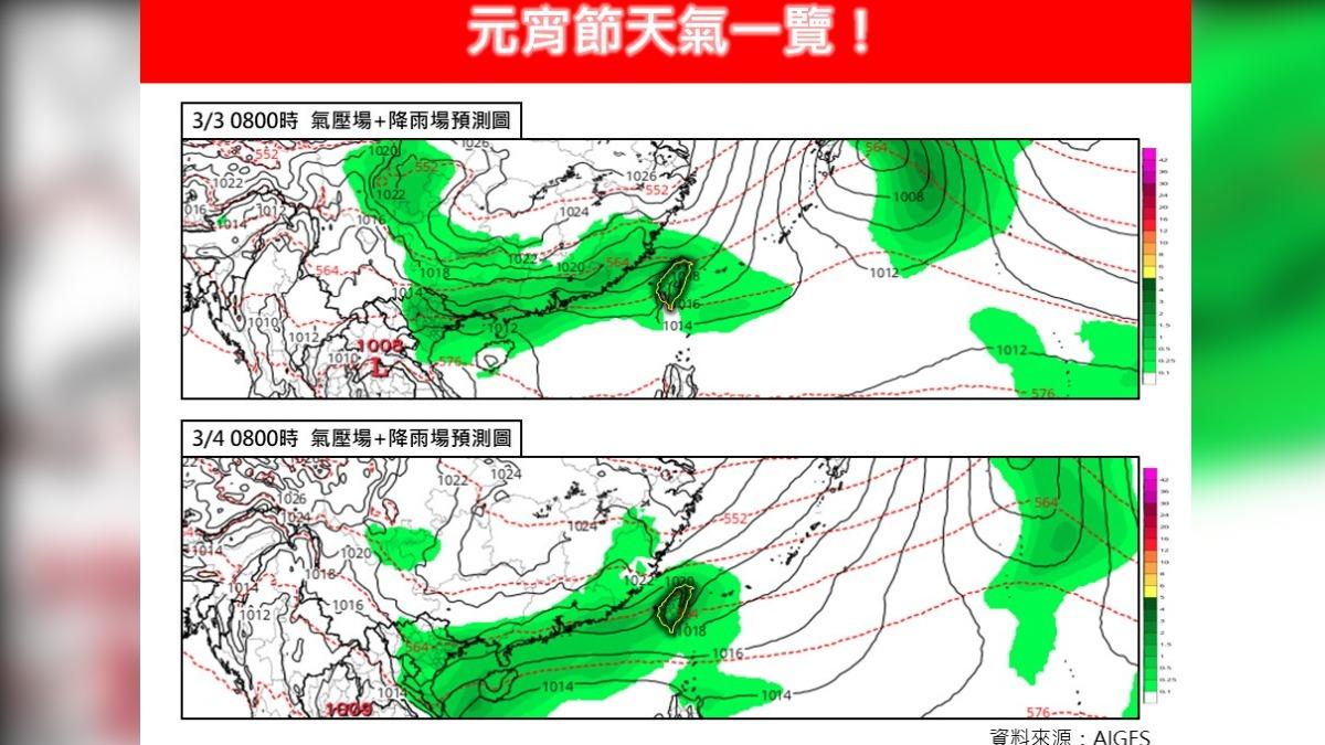 天氣／明元宵節「溜滑梯降溫」！全台溼答答　雨下最大地區曝