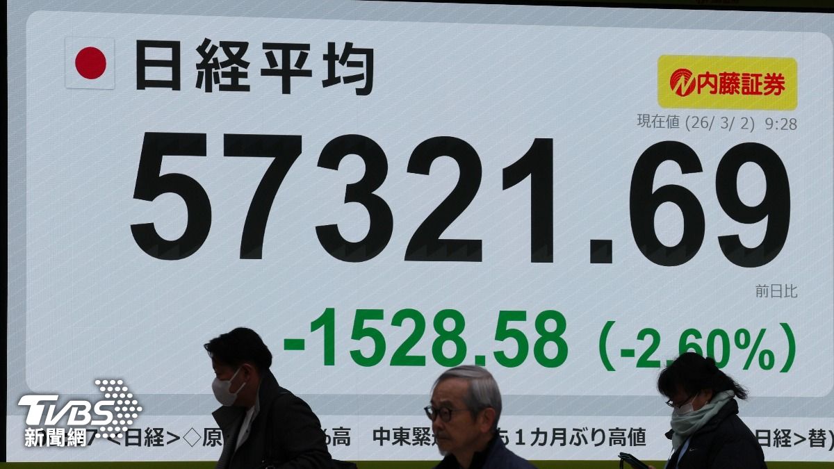 中東緊張日股重挫逾1500點 韓國股市休市原因曝、短線恐整理