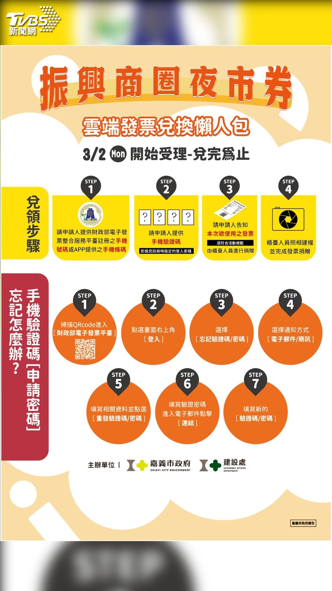 振興券雲端兌換方式。(圖/TVBS)