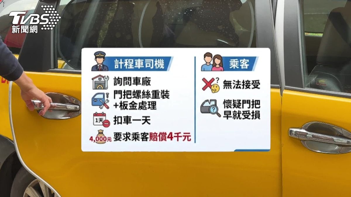 計程車司機一開始要求乘客賠償四千元。（圖／TVBS）