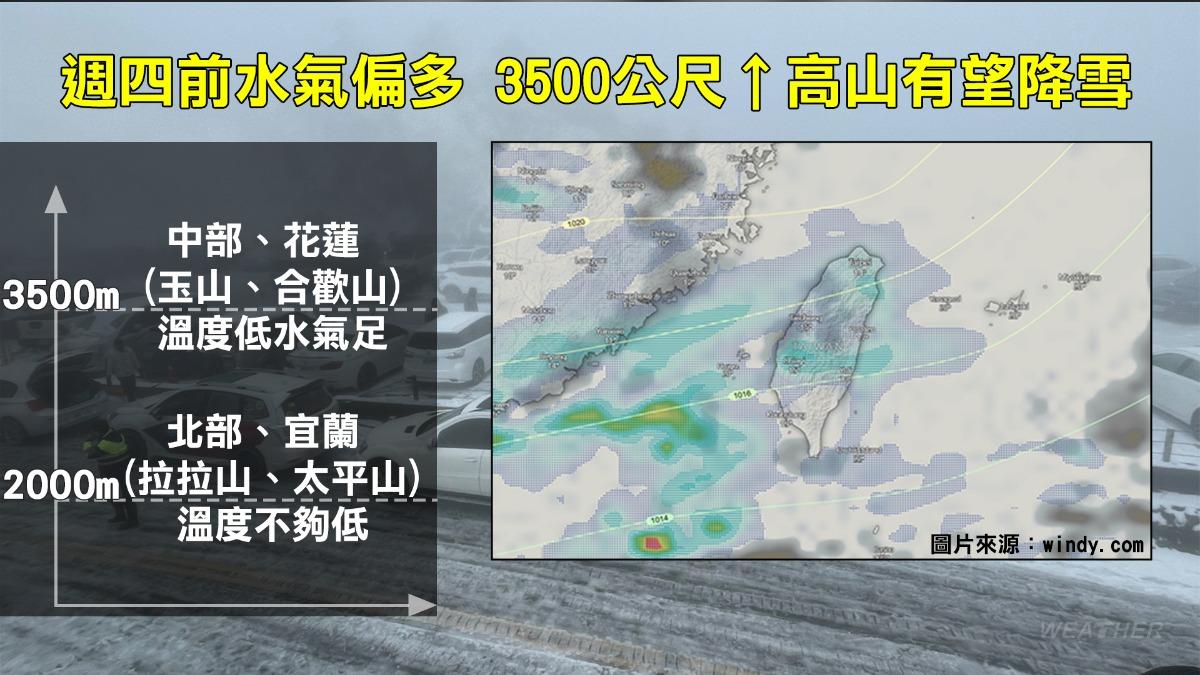 天氣-今天天氣-明天天氣-天氣預報-天氣台北-天氣降雨