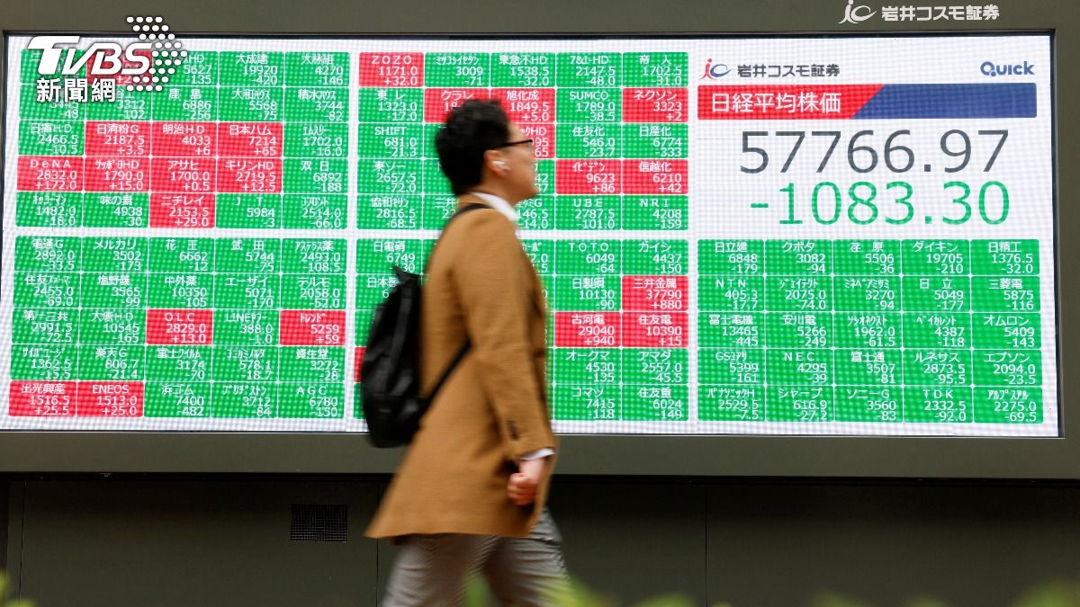 中東局勢升級!日經暴跌1400點 韓股期貨重挫5%暫停交易