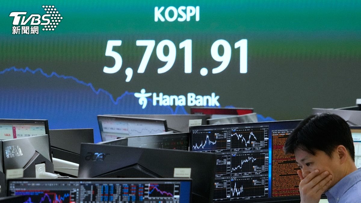 韓股單日崩跌12%觸發熔斷!伊朗戰事延燒 日經慘跌逾3.6%