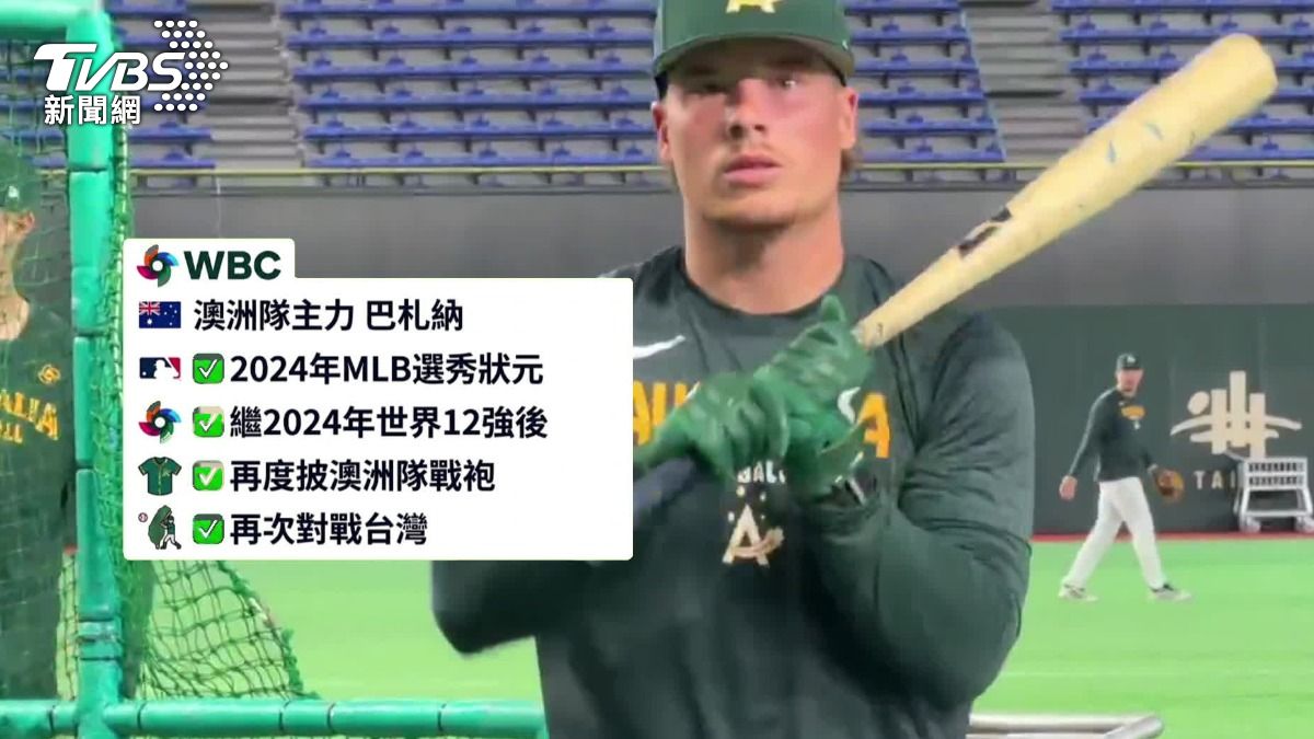 澳洲隊主力巴札納是2024年MLB的選秀狀元。（圖／TVBS）
