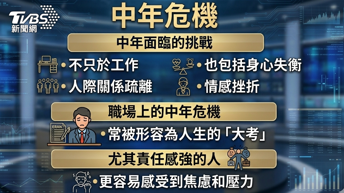 中年面臨的挑戰 。（圖／TVBS）
