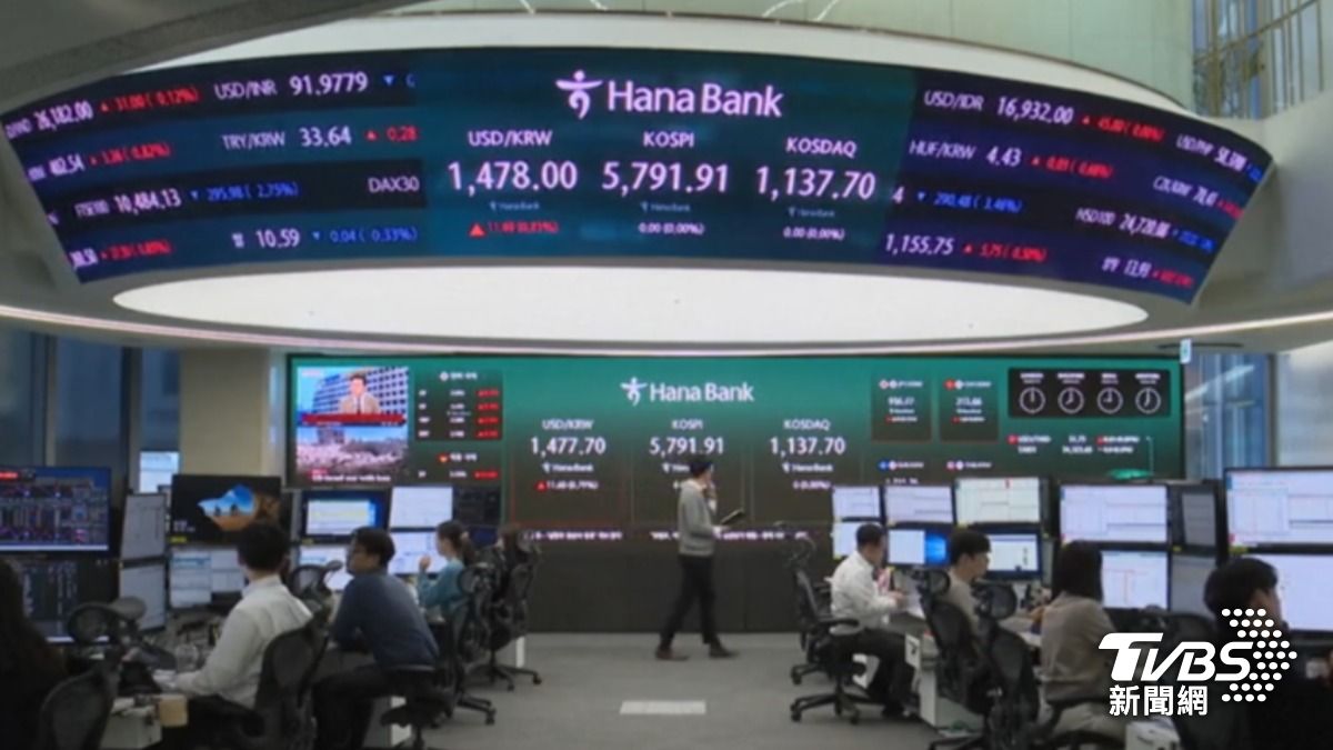 韓股觸發熔斷。(圖/TVBS)