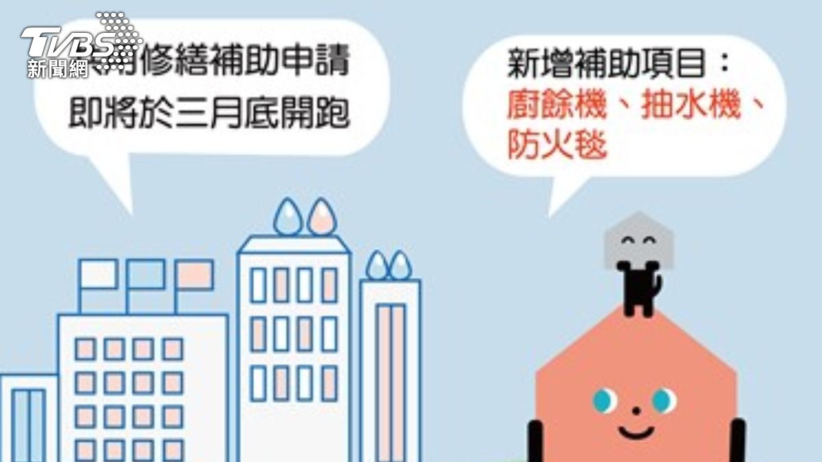 台中住宅補助於3月底開跑。（圖／TVBS）