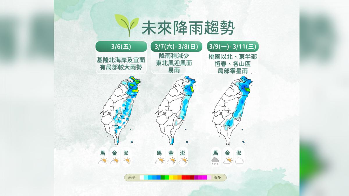 未來降雨趨勢。(圖/氣象署提供)