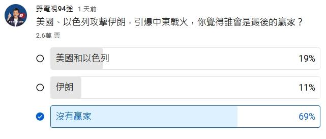 伊朗戰爭-美國以色列伊朗-美伊戰爭-美以空襲伊朗-以色列戰爭