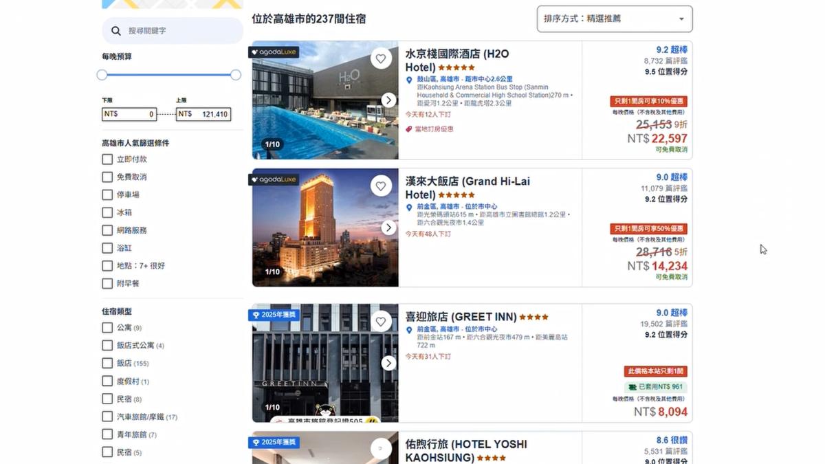 高雄大港開唱去年吸引30萬人參與,今年門票同樣秒殺,活動期間高雄多數飯店房價飆破萬元。(圖/翻攝_訂房網站)