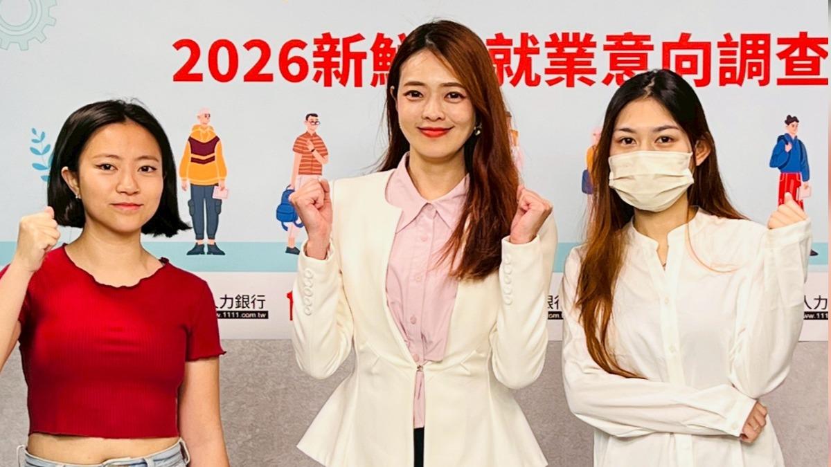 求才若渴！19.9%應屆畢業生已經找到工作　創5年新高