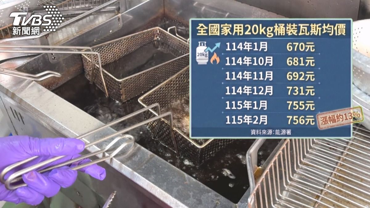 家用瓦斯均價飆756元!中東戰火燒進台灣,小吃攤成本增「不敢漲」。(圖/民眾提供)