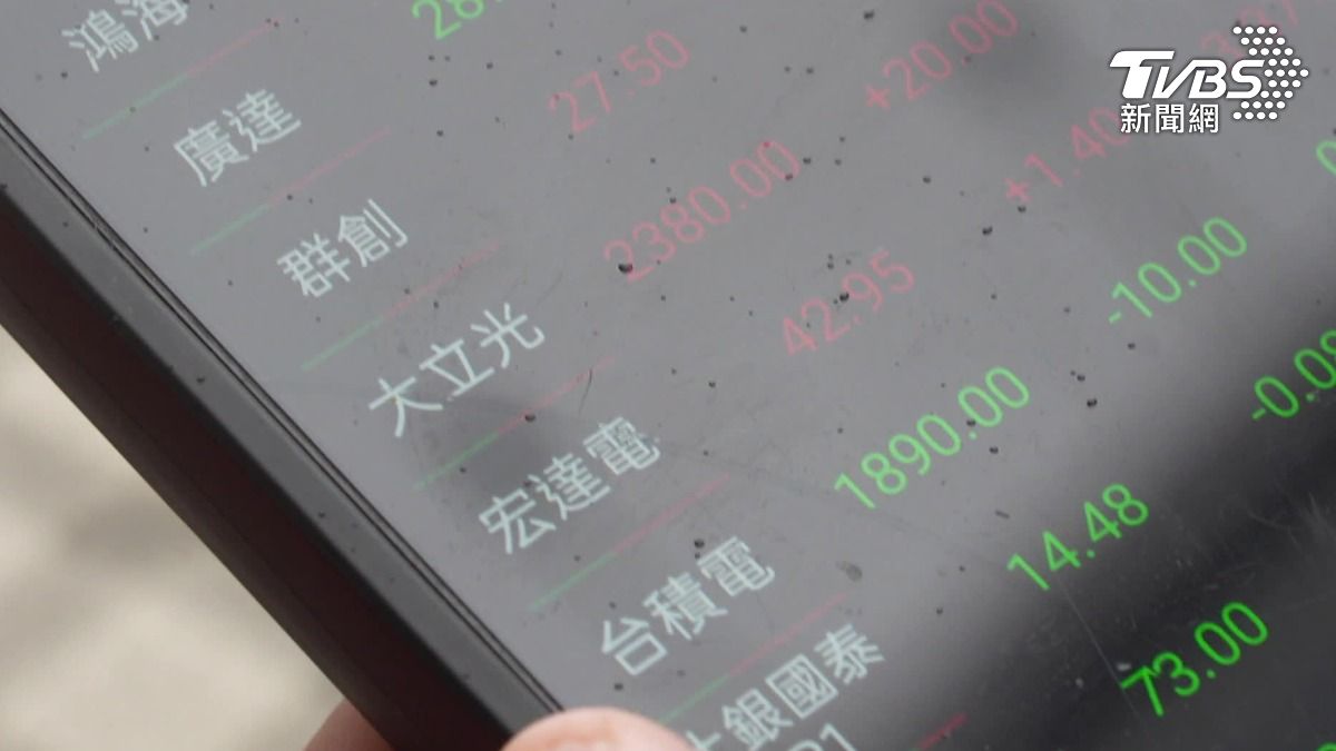 近期股市震盪。(圖/TVBS)