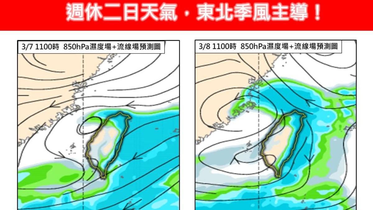 天氣／週末最低溫14度！局部陣雨恐襲「4地區」　回暖時間揭曉