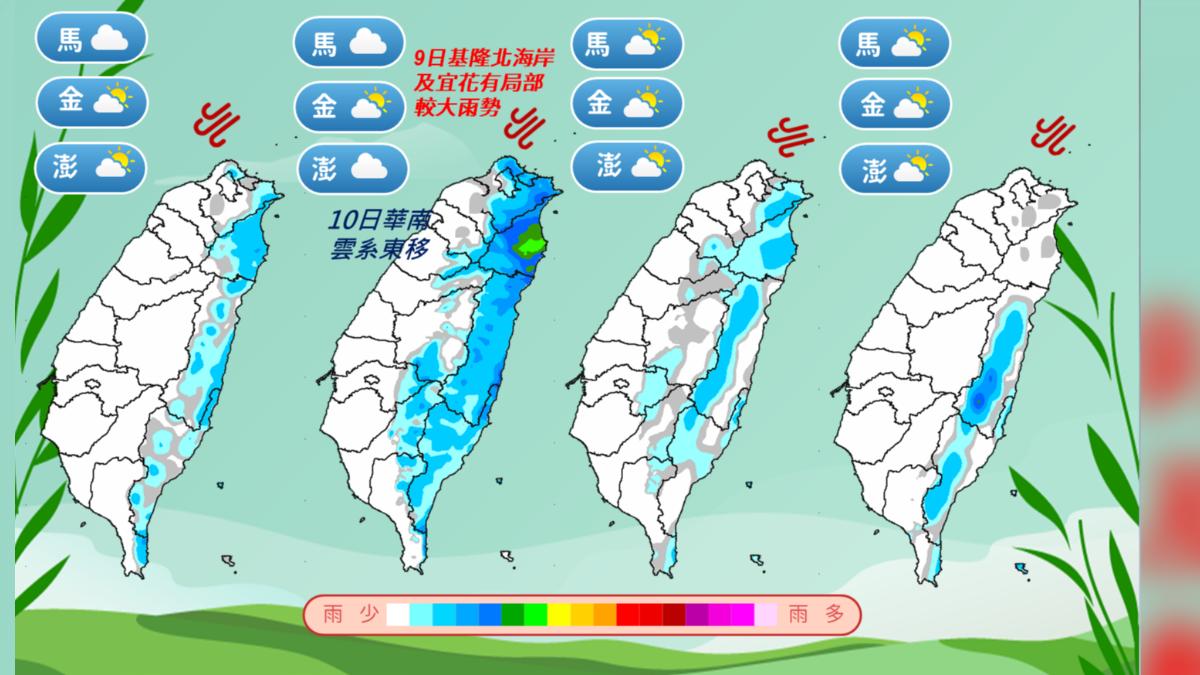 天氣/雨連下5天「這日雨勢最猛」 兩波冷氣團接力襲下探14度