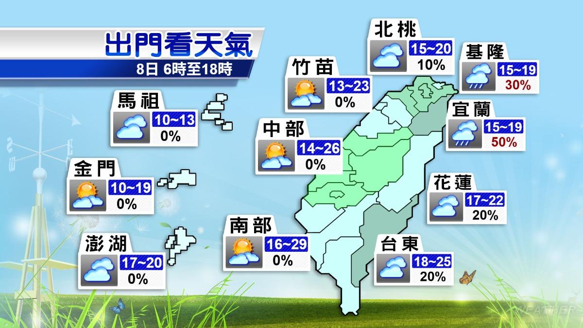 天氣-天氣預報-今天天氣-明天的天氣-一週天氣