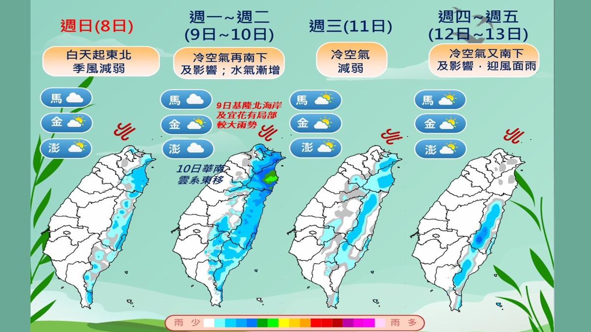 天氣-天氣預報-今天天氣-明天的天氣-一週天氣
