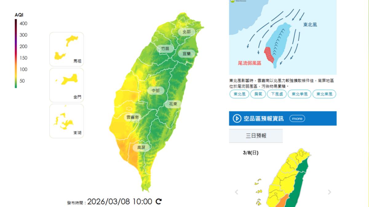 空氣品質差!境外污染物南下 南部達「橘色提醒」等級