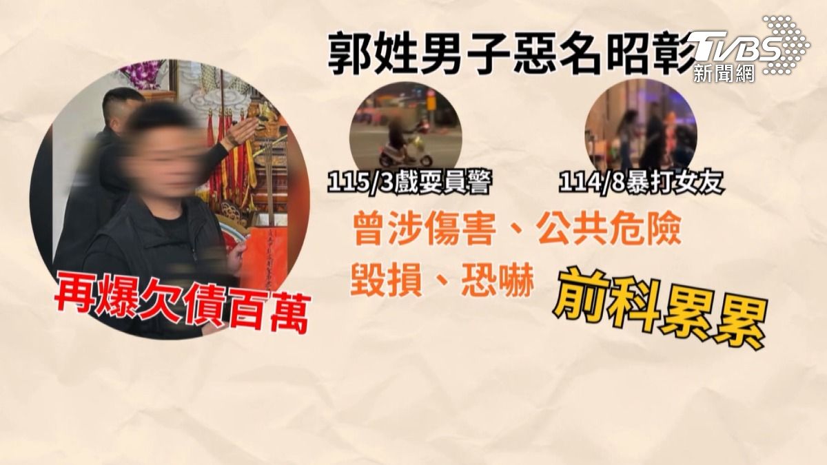 郭姓男子惡名昭彰,有傷害、公共危險、毀損以及恐嚇等前科,這次又被爆出積欠百萬債務,這次嗆聲員警再次把自己送警局(圖/TVBS)