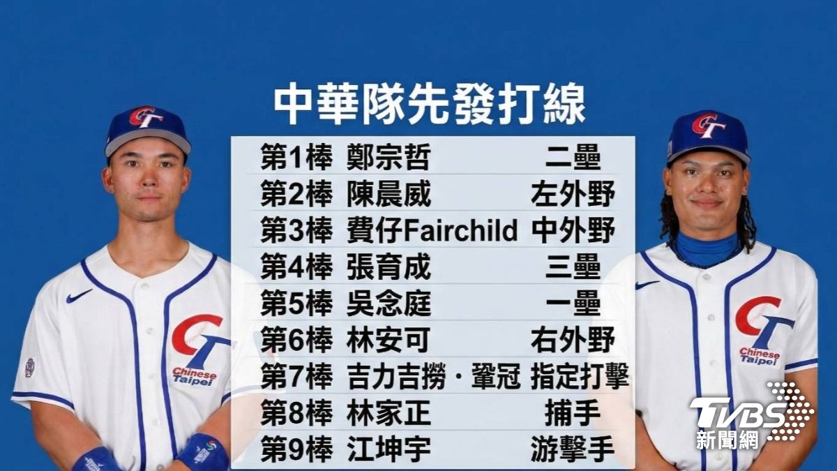 台灣先發打線。(圖/TVBS)