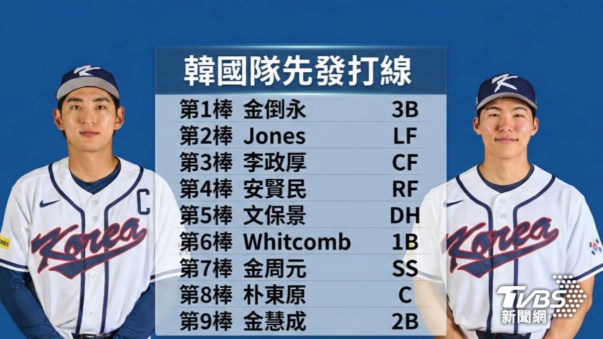 韓國先發打線。(圖/TVBS)