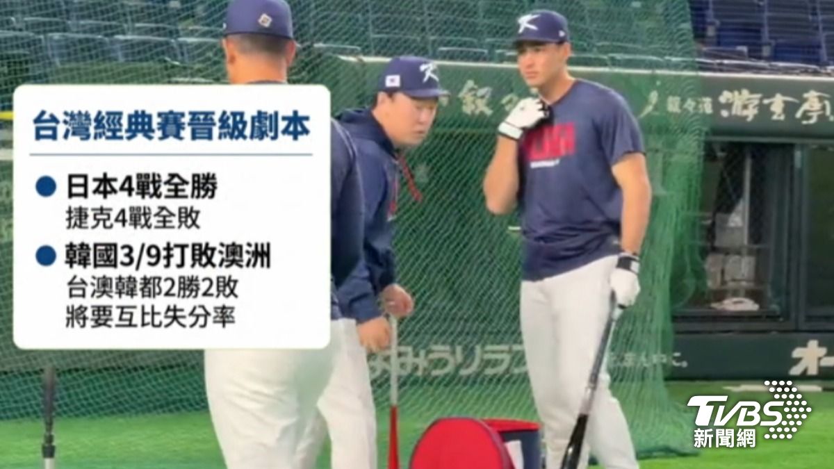 中華隊晉級劇本需要天時地利。(圖/TVBS)
